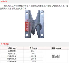 电力金具在绝缘导线中的应用与技术要点